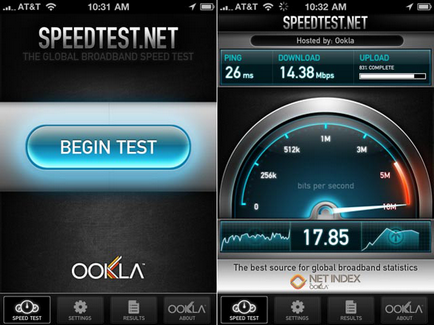 Cum se măsoară viteza de Internet pe cont propriu Cum se măsoară viteza de Internet pe cont propriu
