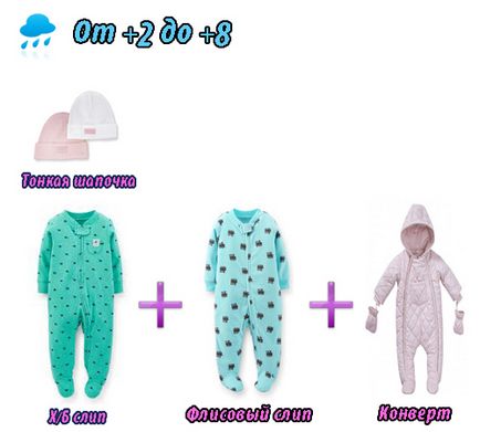 Cum să te îmbraci nou-născuților pentru o plimbare în timpul iernii sau în alte momente ale anului