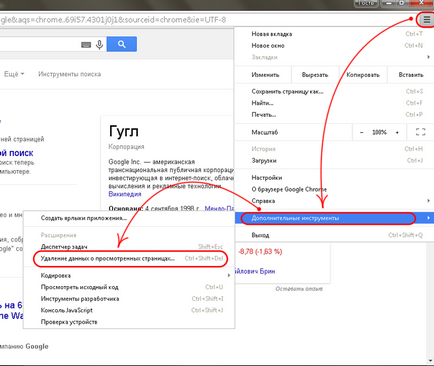Curățarea unui cache cookie în browserul Chrome, Opera, Mozilla 1 (Oleg Ivashinenko expert) Cum pentru a curăța cookie-urile și memoria cache în browserele Chrome, Opera, Mozilla 1