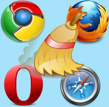 Curățarea unui cache cookie în browserul Chrome, Opera, Mozilla 1 (browsere) Cum pentru a curăța cookie-urile și memoria cache în browserele Chrome, Opera, Mozilla 1