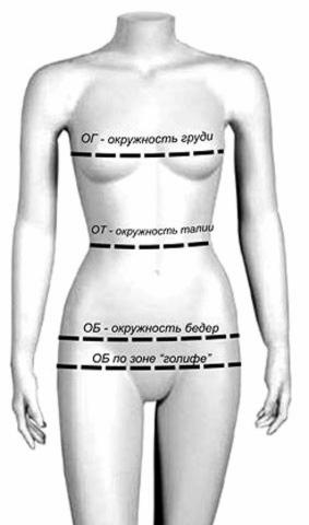 Cum de a alege blugi dimensiunea om, Notă 2017 (pentru a determina dimensiunea de blugi) Cum de a alege blugi dimensiunea om, Notă, 2017