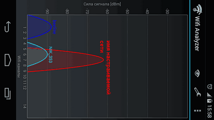 Cum de a schimba canalul de pe router - ghid pas cu pas