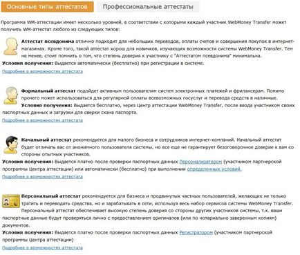 Cum de a reincarca contul prin intermediul unui terminal de WebMoney Cum de a reincarca contul prin intermediul unui terminal de WebMoney