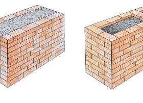 Cum de a construi o saună dintr-o cărămidă cu mâinile sale desene, fotografii, videoclipuri