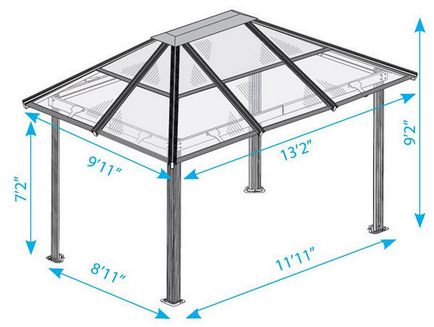 Cum de a construi o pergola cu său pas cu pas instrucțiunile mâini și materiale de revizuire