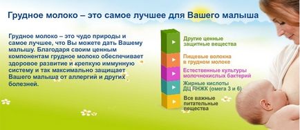 Cum de a crește conținutul de grăsime al laptelui matern la mamele care alăptează, care ar trebui să fie consumate alimente