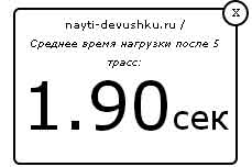 Cum de a promova un site-te de până la 5000 de vizitatori în 7 luni