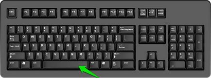 Cum de a lucra pe calculator, fără un mouse cu ajutorul tastaturii