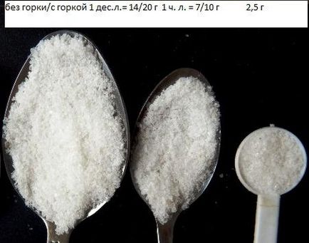 Cum de a face o soluție de sare de sare de proprietăți de vindecare uimitoare 10 la suta