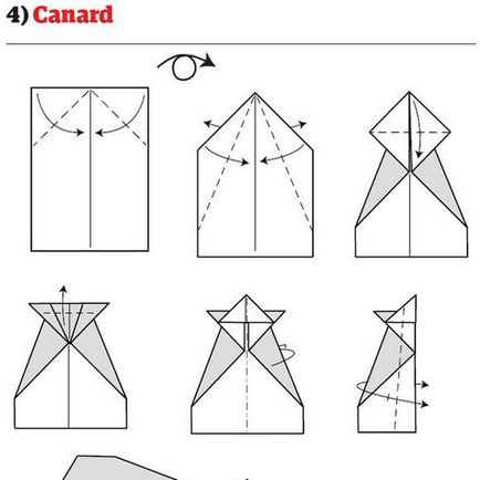Cum sa faci un avion de hârtie - avioane de hârtie, și nu știai