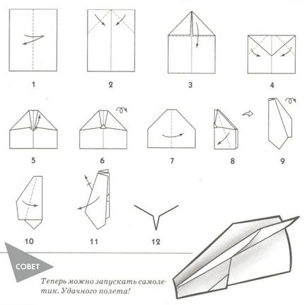 Cum sa faci un avion de hârtie - desene, fotografii, instrucțiuni pas cu pas