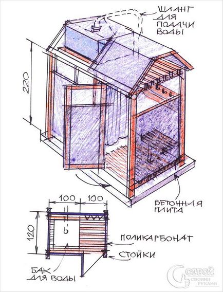 Cum sa faci un duș în țară cu propriile lor mâini - face un duș de vară (foto)