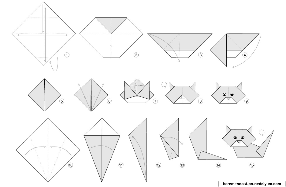 Cum de a face hârtie de animale origami grădină zoologică crea propriile lor mâini cu pas cu pas cursuri de master