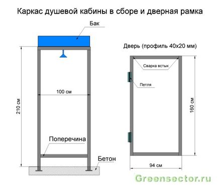 Cum sa faci un duș în afara la opțiunile cabana și construirea propriile lor mâini