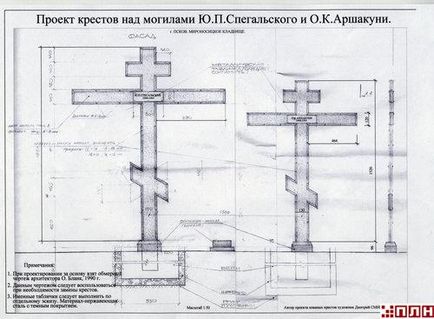 Cum de a face un monument realizat din metal cu mâinile lor - dar FEP