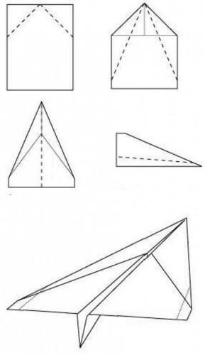 Cum sa faci un avion de hârtie