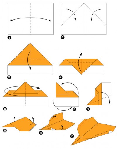 Cum sa faci un avion de hârtie