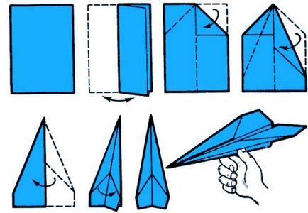 Cum sa faci un avion de hârtie instrucțiuni, fotografii și diagrame