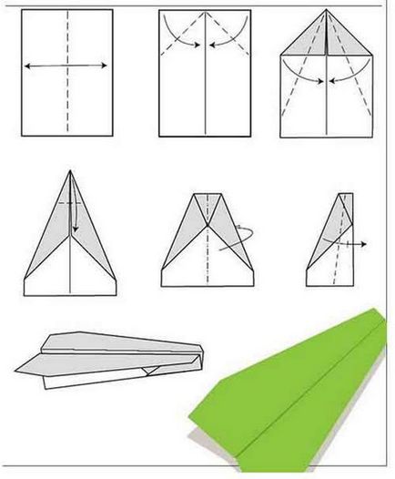 Cum sa faci un avion de hârtie instrucțiuni, fotografii și diagrame