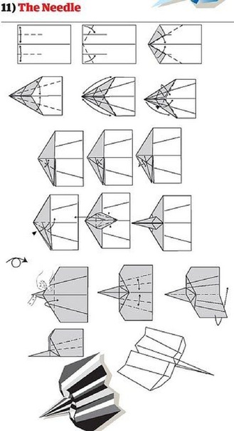 Cum sa faci un avion de hârtie care zboară departe și lung, cu fotografii și video