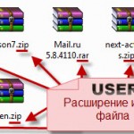 Cum se ascunde un folder în Windows 7 și modul de a găsi un folder ascuns