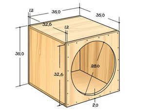 Cum sa faci o casa pentru pisica cu dimensiuni mâinile lui, desene și caracteristicile de fabricație