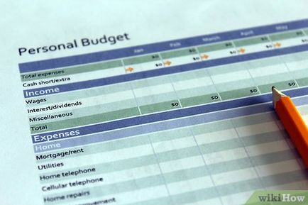 Cum de a crea un plan financiar personal (planul) Cum de a crea un plan financiar personal