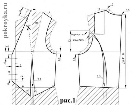 Cum să coase o vesta de blugi pentru vesta model de model băiat de băiat