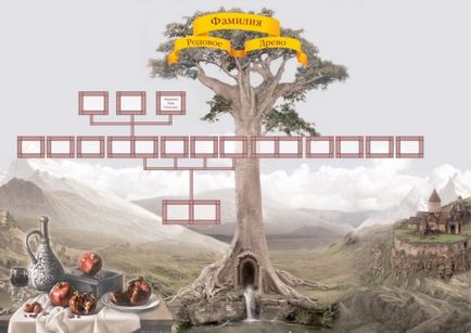 Ca și în mâinile lor de a face arborele genealogic Ca și în mâinile lor de a face arborele genealogic
