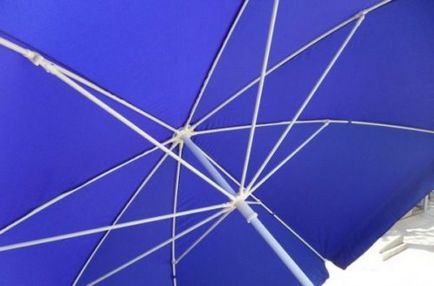 Cum de a alege o umbrelă de ploaie secretele de înaltă calitate și accesorii durabile