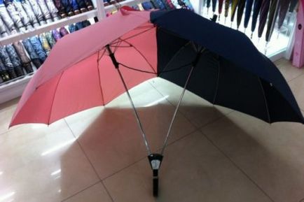 Cum de a alege o umbrelă de ploaie secretele de înaltă calitate și accesorii durabile