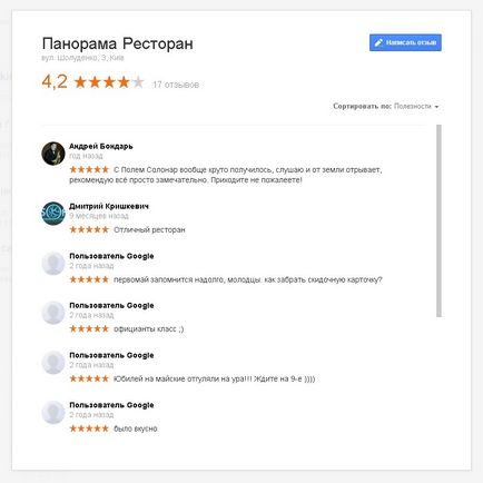 Cum de a încorpora și Yandex Google Maps pe site-ul, grupuri Panshin