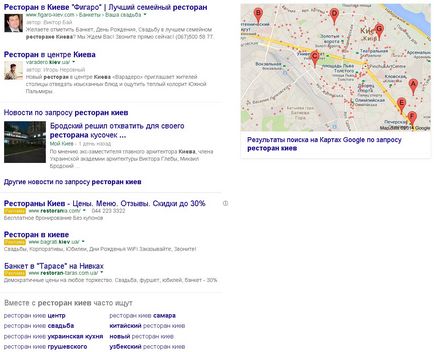 Cum de a încorpora și Yandex Google Maps pe site-ul, grupuri Panshin