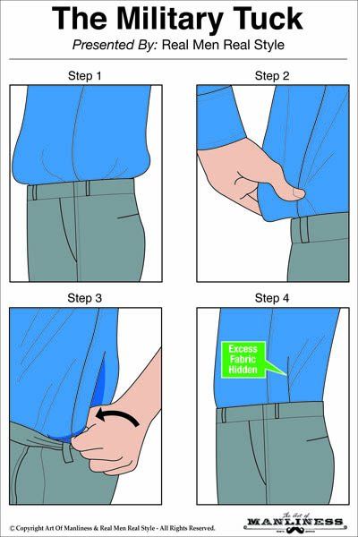Cum se umple camasa in pantaloni fotografie