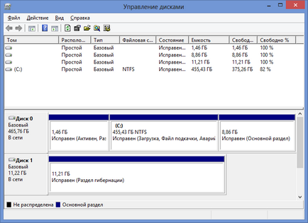 Calculatorul nu vede unitatea flash USB