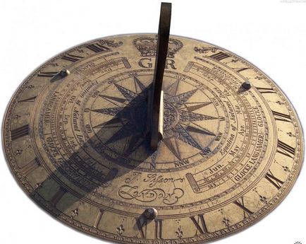 Cine a inventat ceasul și timpul, minute și secunde