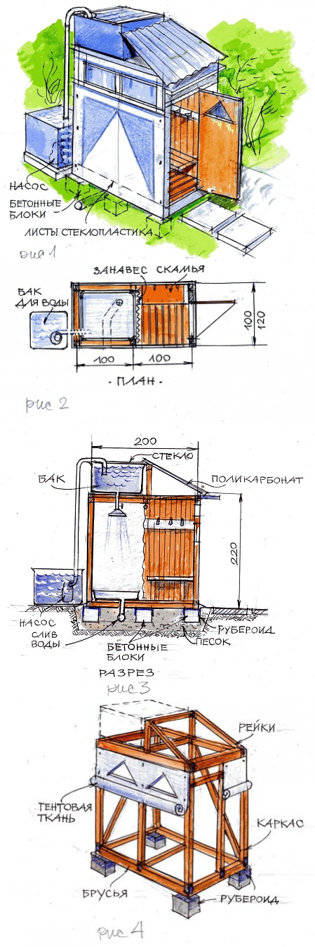 duș în aer liber în țară cu propriile mâini - instrucțiuni pas cu pas, cu fotografii, desene cu dimensiuni și video