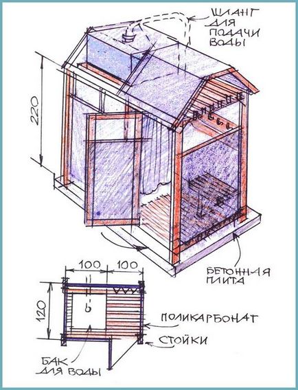 duș în aer liber în țară cu propriile mâini - instrucțiuni pas cu pas, cu fotografii, desene cu dimensiuni și video