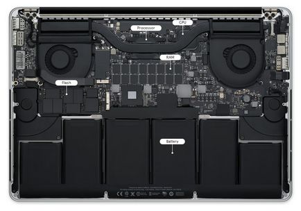 Macbook Pro și Macbook aer select