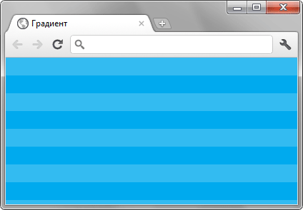 Scalarea Context (rezultat CSS3 acestui exemplu) fundal de scalare
