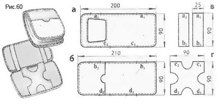 Maestru al pielii diferite Gizmos utile, fabrica de hobby-