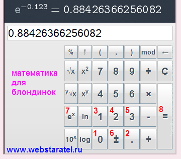 Matematica pentru blonde expozant pe calculator