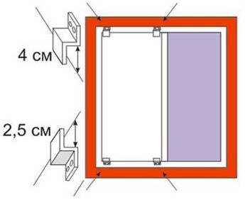 Instalare de ferestre din PVC cu mâinile lor