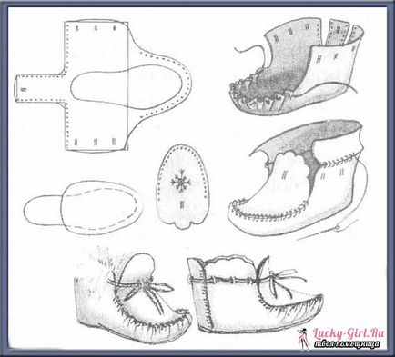Pantofi pentru păpuși cum să facă propriile lor mâini tricotate pantofi cu propriile lor mâini de productie de