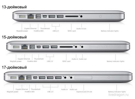 Privire de ansamblu pro 2011 macbook - puternic și liniștit laptop perfectă