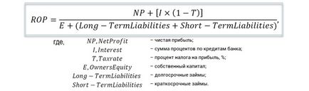 indicatori de performanță cheie ale descrierii proiectului și modul de calcul