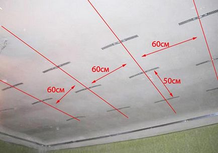 Finisarea panourile de tavan de un înveliș de PVC cu mâinile lor tehnologie de plastic (video)