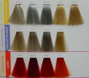 Paleta de culori Estelle - caracteristica de vopsele, culori vopsea