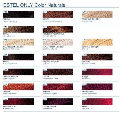 Paleta de culori de culori Estelle (Estel) fotografii, sfaturi despre alegerea