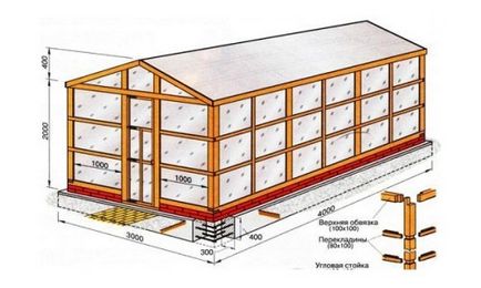 Castravete de sere pentru propriile lor mâini cum să facă